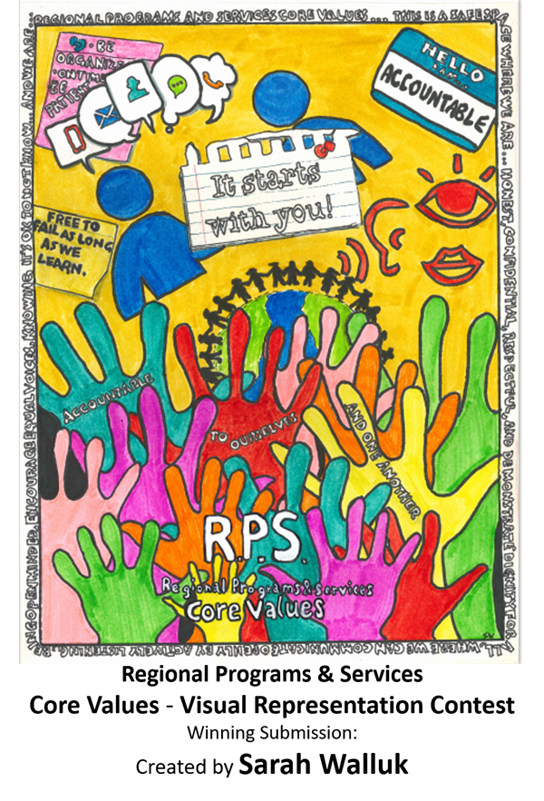 RPS core values poster